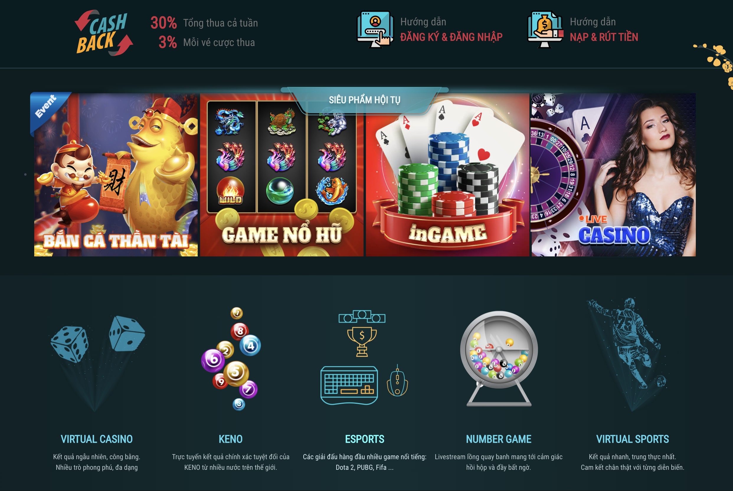 Nơi hội tụ nhiều game hấp dẫn